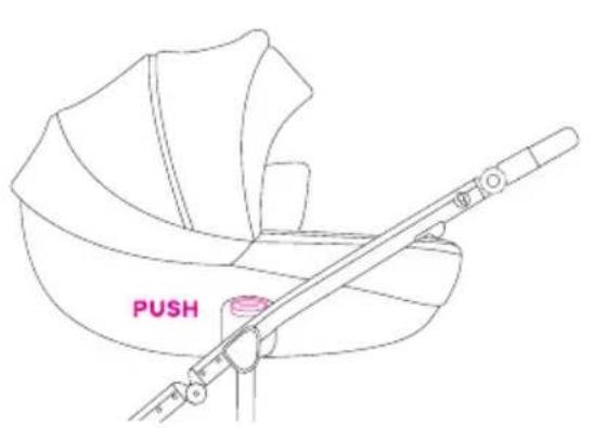 PUSH