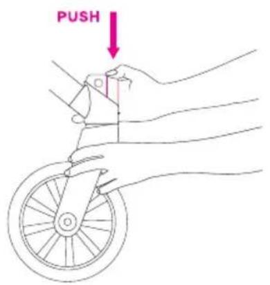 PUSH