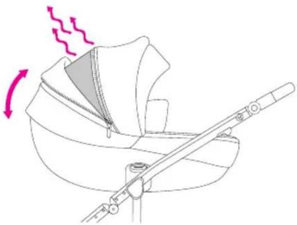 Anex m/type - Hood adjustment - 4