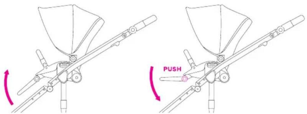 PUSH