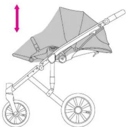 Anex m/type - Removing seat hood - 13