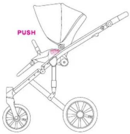 PUSH