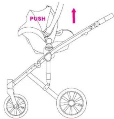 PUSH