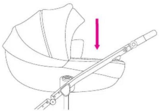 Anex m/type - Assembling and disassembling of the carrycot - 1