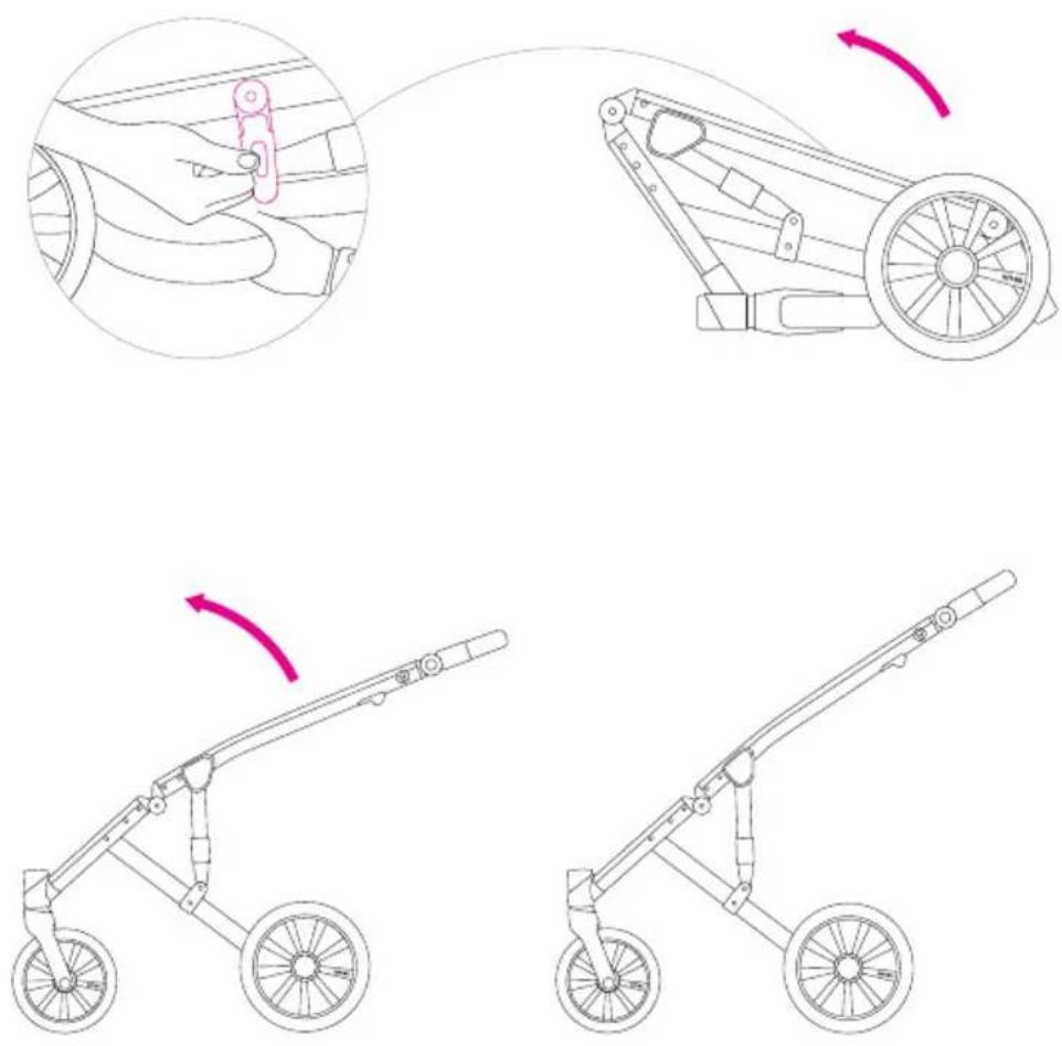Anex m/type - Unfolding the stroller - 1