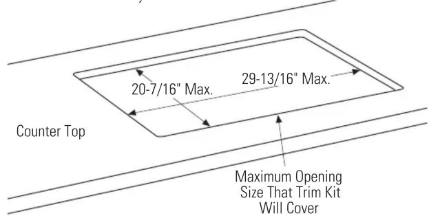 20-7/16" Max. 29-13/16" Max. Counter Top Maximum Opening Size That Trim Kit Will Cover