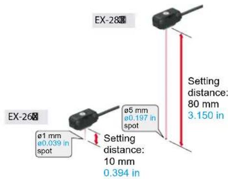 EX-28X EX-26X Ø1 mm Ø0.039 in spot Ø5 mm Ø0.197 in spot Setting distance: 80 mm 3.150 in Setting distance: 10 mm 0.394 in