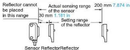 Reflector cannot be placed in this range Actual sensing range of the sensor 30 mm 1.181 in Setting range of the reflector 200 mm 7.874 in Sensor ReflectorReflector