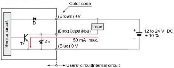 Color code (Brown) +V (D) (Black) Output (Note) Load Tr Zo 50 mA max. (Blue) 0 V + 12 to 24 V DC ± 10 % Users' circuitInternal circuit