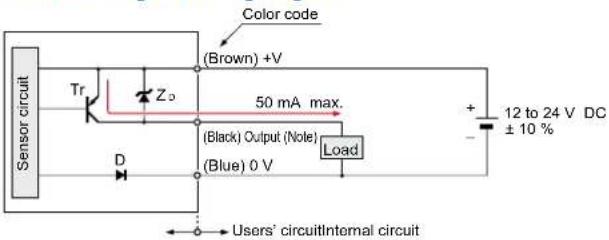 Sensor circuit Tr Zo Color code (Brown) +V 50 mA max. (Black) Output (Note) (Blue) 0 V Load + - 12 to 24 V DC ± 10 % Users' circuitInternal circuit