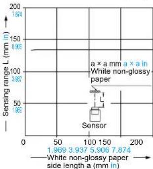PANASONIC EX23PN - Narrow-view reflective type - 2