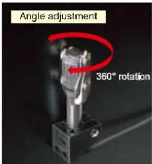Angle adjustment 360° rotation