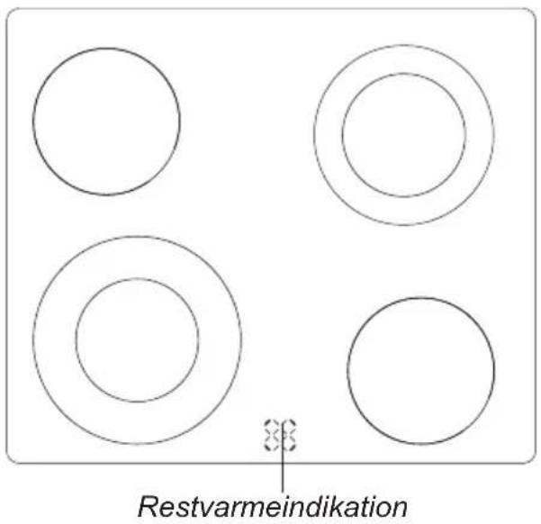Restvarmeindikation