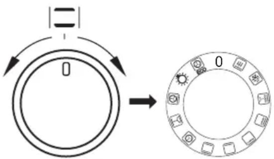 GRAM EK 16610-90 X - Ovnens funktioner og betjening - 1