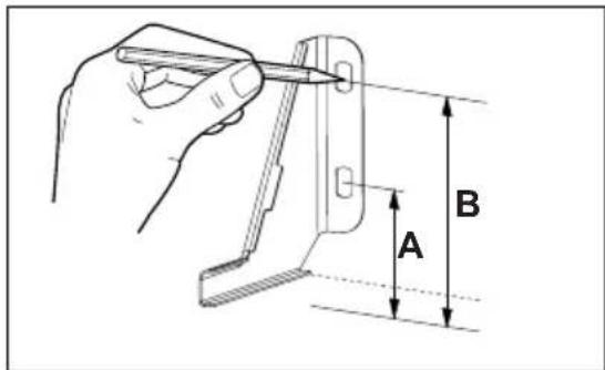 A B
