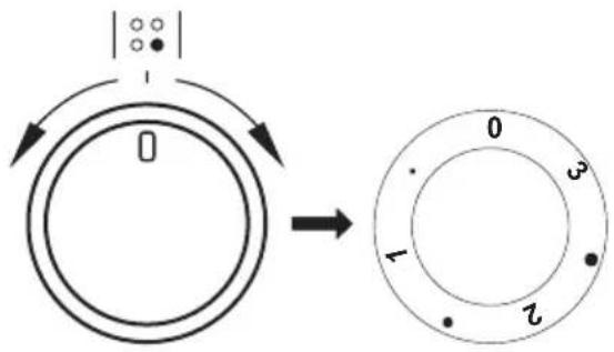 GRAM EK 16610-90 X - Betjening av kokesonene - 1
