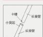 HAIER ZL3000-1 - 使用方法 - 4