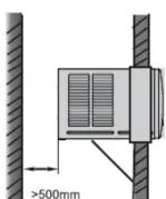 HAIER HW-09LN13 - SELECTION OF THE INSTALLATION POSITION - 2