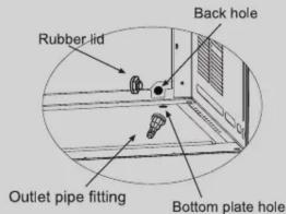 Rubber lid Back hole Outlet pipe fitting Bottom plate hole