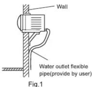 HAIER HW-09LN13 - Cautions - 2