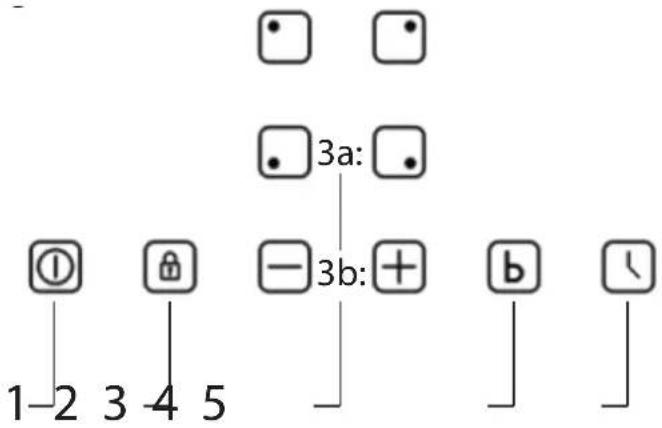 Thermex TH1INB 60 - LAITTEEN TOIMINTA - 1