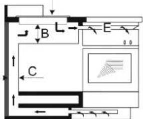 Technical diagram with labeled components and directional arrows, likely from an engineering or architectural drawing.