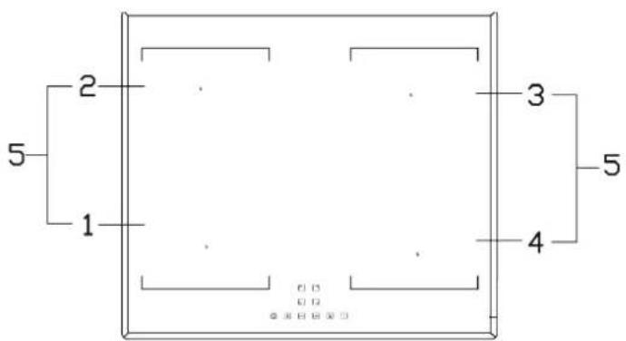 Thermex TH1INB 60 - Oversigt over effektniveau pr. kogezone - 1