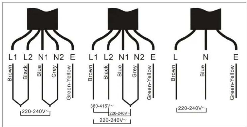 L1 L2 N1 N2 E Brown Black Blue Grey Green-Yellow 220-240V~ L1 L2 N1 N2 E Brown Black Blue Grey Green-Yellow 380-415V~ 220-240V~ 220-240V~ L N E Brown Blue Green-Yellow 220-240V~
