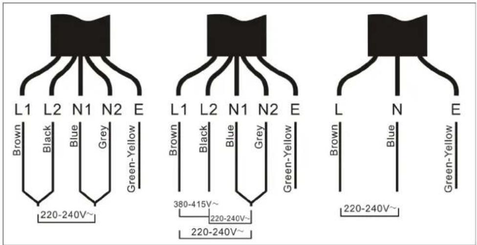 L1 L2 N1 N2 E Brown Black Blue Grey Green-Yellow 220-240V~ L1 L2 N1 N2 E Brown Black Blue Grey Green-Yellow 380-415V~ 220-240V~ 220-240V~ L N E Brown Blue Green-Yellow 220-240V~