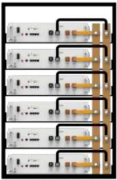 BlauHoff BLH-15KW - ◆ Multiple batteries (Max number 8): - 1