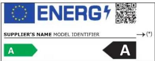 ENERG SUPPLIER'S NAME MODEL IDENTIFIER →(*) A A
