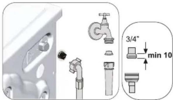 BEKO WTV9726XW - Rensning af vandtilførselsfiltre - 1