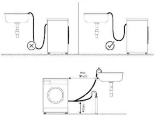 BEKO BDFT710442MB - Tilslutning af afløbsslangen til afløbet - 2
