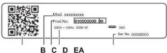 Mod. xxxxxxxxx Prod.No. 910000000 b0 000V - 50Hz 0000 W COA Set.No. 00000000 B C D EA