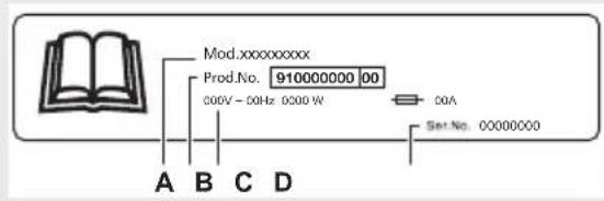 Mod.xxxxxxxxxx Prod.No. 910000000 00 000V - 00Hz 0000 W Set.No. 00000000 A B C D