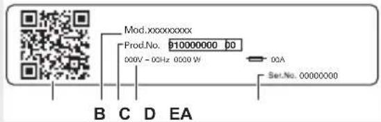 Mod.xxxxxxxx Prod.No. 910000000 00 000V - 0GHz 0000 W Set.No. 00000000 B C D EA