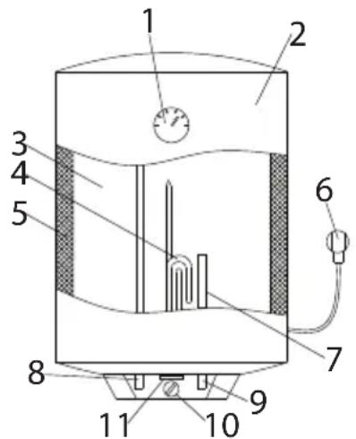 Biltema 83-632 - SIKKERHEDSINSTRUKTIONER - 1