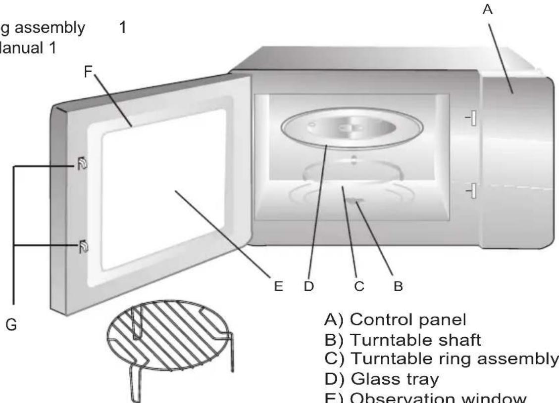 g assembly manual 1 1 A F G E D C B A) Control panel B) Turntable shaft C) Turntable ring assembly D) Glass tray E) Observation window