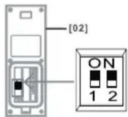 [02] ON 1 2