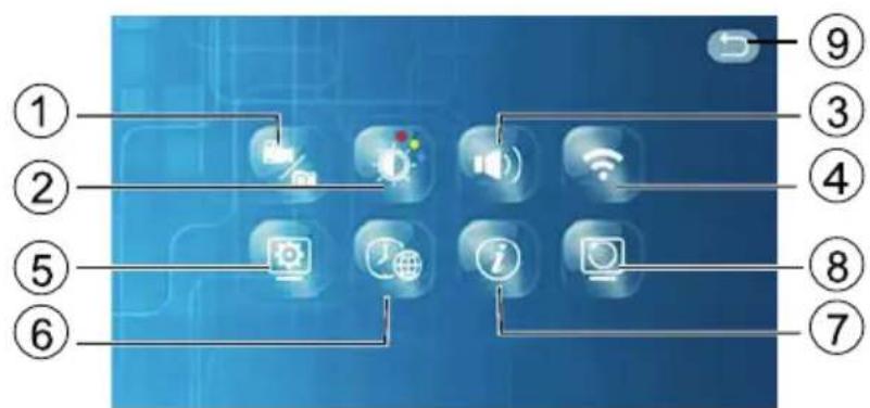 Diagram showing numbered UI components on a blue background, including icons like devices, servers, and a lock.