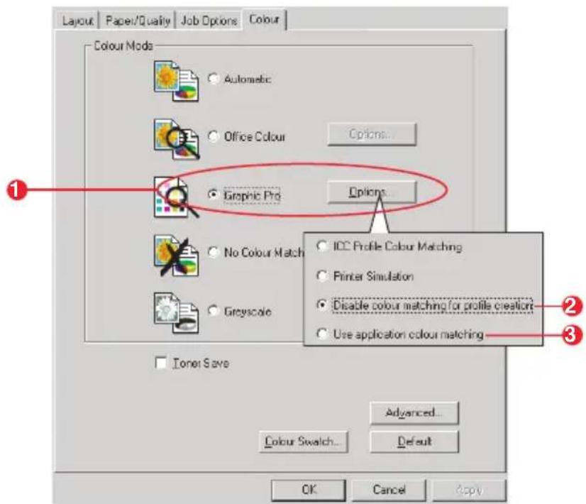 Layout Paper/Quality Job Options Colour Colour Mode Automatic Office Colour Options... Graphic Pro Options... No Colour Match ICC Profile Colour Matching Greyscale Printer Simulation Disable colour matching for profile creation Use application colour matching... Toner Save Advanced... Colour Swatch Default OK Cancel Copy