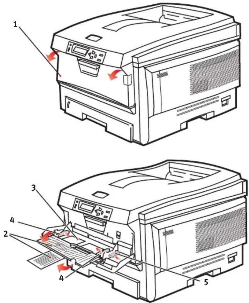 Technical diagram of a printer with numbered parts and red arrows indicating process flow or movement
