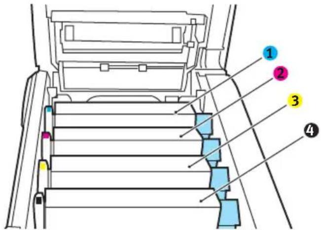 Technical diagram of a mechanical assembly with numbered components and colored markers indicating parts.