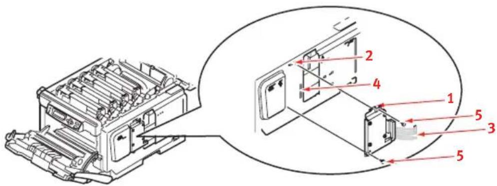Technical diagram of a printer with numbered components and a magnified view of the internal structure.