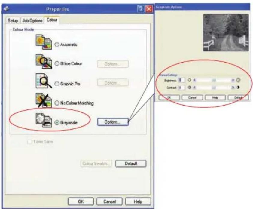 Properties Setup Job Options Colour Colour Mode Automatic Office Colour Options... Graphic Pro Options... No Colour Matching Grayacale Options... Tuner Save Colour Smooths Default OK Cancel Help Default Grayscale Options Blend Settings Beginness: 0.5 Contrast: 0.5 OK Cancel Help Default OK Cancel Help Default