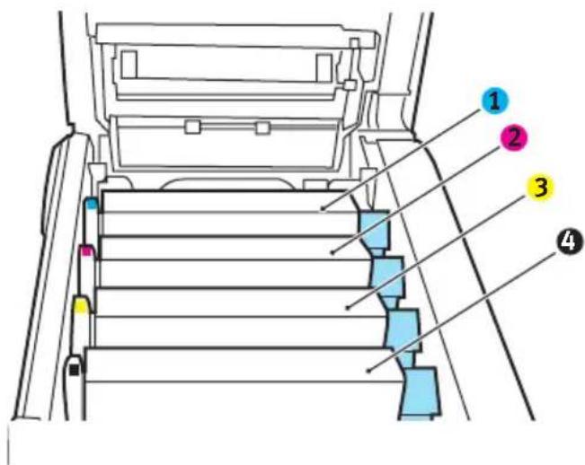 Diagram of a vehicle interior with numbered components, likely for maintenance or assembly instructions.