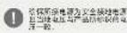 HAIER ZW1400-263 - 注意 - 2