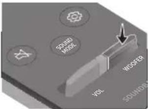SAMSUNG HW-A560 - USING THE REMOTE CONTROL - 13