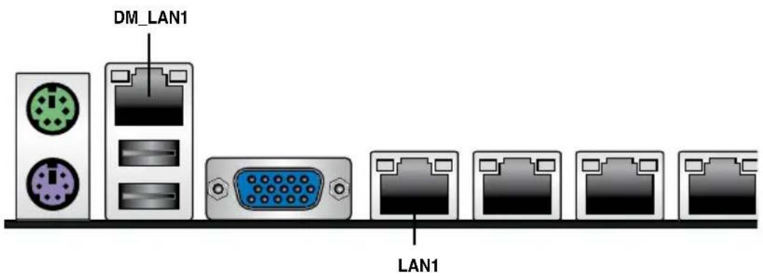 DM_LAN1 LAN1