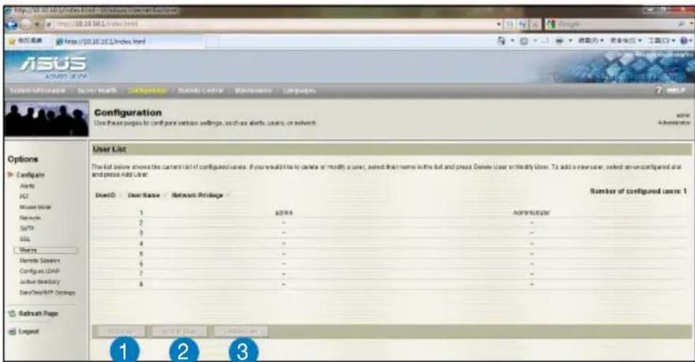 ASUS ASUS iOS Configuration Use these pages to confirm version settings, such as inserts, users, or networks. Options Configure Aints PC Mouse World Network SMTP SOS Users Remote Sessions Configure LDAP Active Directory Data/One/BMP Settings Refresh Page Legend User List The list below shows the current list of configured users. If you would like to delete or modify a user, select their names in the list and press Delete User or identify User. To add a new user, select an unconfigured slot and press Add User. Number of configured users: 1 Used ID User Name Network Provider Number of configured users: 1 1 23744 Administrator 2 - - 3 - - 4 - - 5 - - 6 - - 7 - - 8 - - Number of configured users: 1 1 2 3